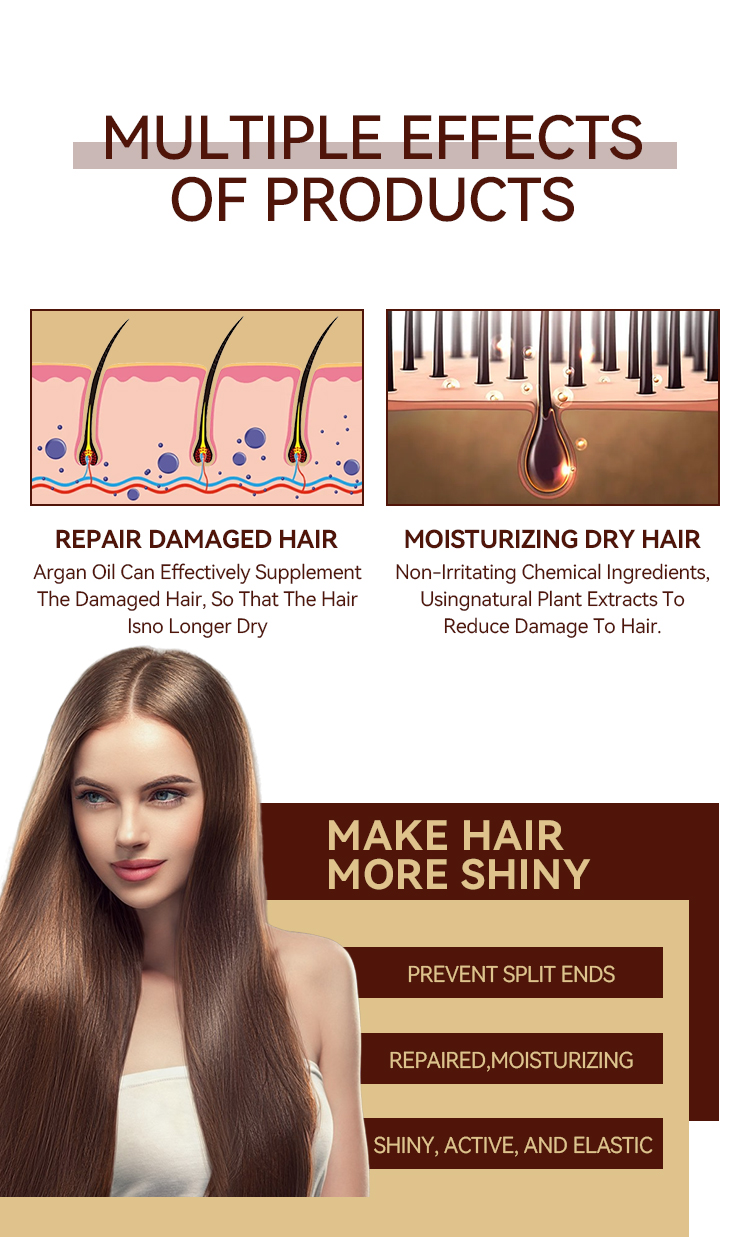 MUSK外贸-详情750-黄色