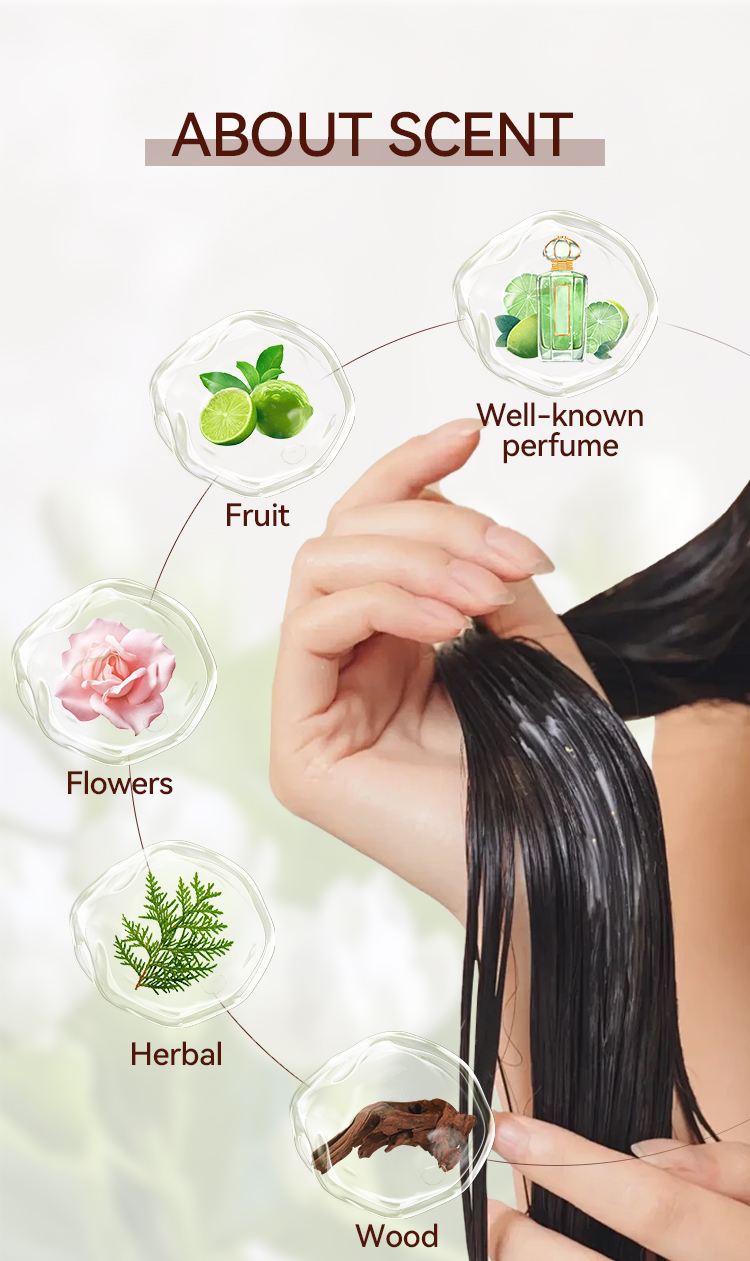 MUSK外贸-详情750-黄色款_04 